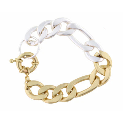 JM Bracelets